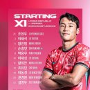 대한민국 요르단전 선발 라인업 이미지