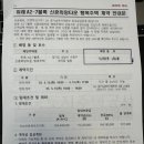 부부로1 | 위례A2-7 신혼희망타운 55A유형 예비신혼부부로 당첨된 후기!
