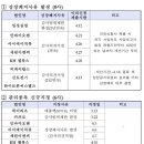 세원실업