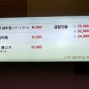 백제곱창 네이버블로그