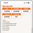 두끼떡볶이(월성점) 네이버블로그