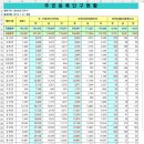 가호동34 이미지