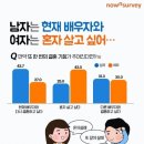 2024년 5월 22일 수요일. 신문을 통해 알게 된 것들 이미지