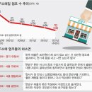 시장문방구