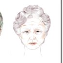 메이크업 국가자격증과정 이미지