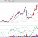 주식회사 휴온스메디텍 이미지