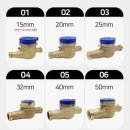 금산인삼랜드(대전) | 금산군 인삼랜드 휴게소 수도계량기 교체 작업 후기