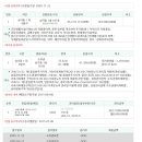 어정로1 이미지