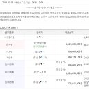 대우월드마크센텀 이미지