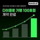 하이퍼커머스