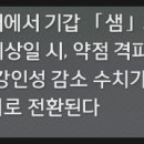 반디스타