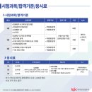 SW코딩자격2급(엔트리) 네이버블로그