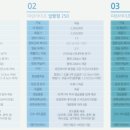 동수원병원 이미지