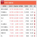 (주)태광홀딩스 이미지