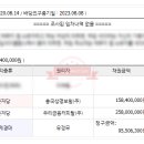 경기도 수원시 팔달구 권광로317번길 12 (인계동, 선경아파트) 이미지