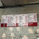 만선호프 왜 감? 성북구 석관동 야장 호프 노가리와뻑가리 노가리 맛집