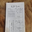 11월 16일(목) 남산 트레킹 - 지아나 대장 결산 이미지