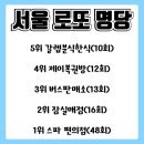 CU 종로중앙점 이미지