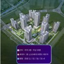 교산신도시공인중개사사무소 | 2026 하남교산 A2블록 교산 푸르지오 더 퍼스트 분양가 분석,3호선 연장선과 AI시티 호재 총 정리