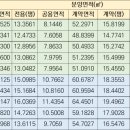 골드세탁소 네이버블로그