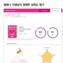 삼성영어학원 네이버블로그