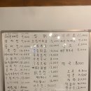 수향포차 네이버블로그