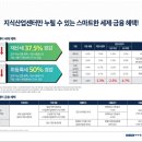 한강수퍼 네이버블로그