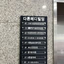 서현윤약국 이미지