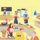 MBTI 활용, 자기이해와 진로탐색 이미지