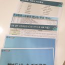 수국어독서논술