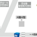 법무사김임헌사무소