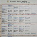 [야간]요가B반 이미지