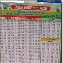 통일전망대 안보교육관 Daum카페