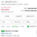 선경이엔지 이미지