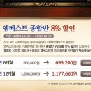 엠베스트 종합반 8% 할인 이벤트 이미지