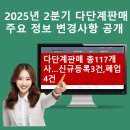 ㈜하이리빙대전프라자 | 공정거래위원회 2025년 2분기 다단계판매업 주요 정보 변경사항 공개