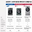 부부세탁 이미지