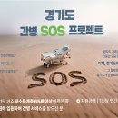 SOS 이미지