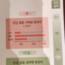 느린마을양조장 서산점 네이버블로그