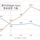 백만정비 이미지