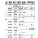 J1950 이미지