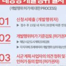 건아기술단