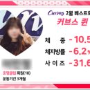 커브스호평클럽 이미지