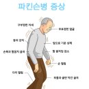 알츠하이머병 / 파킨슨병 이미지