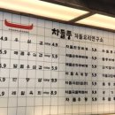 차돌풍 화명점 이미지