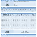 법률사무소예성