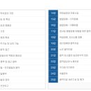 [1급과정] 음악심리상담사 1급 이미지