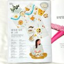 주부생활 홈캉스백 시즌 41 구성 <추천인코드 HORBBF>