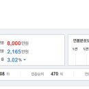 (주)기신정기