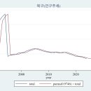 덕천2동-5 이미지